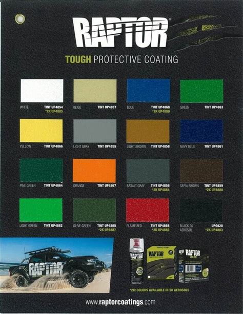 raptor paint colour chart